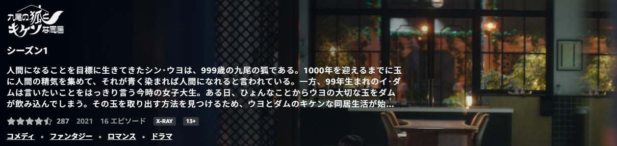 中毒性がある九尾の狐とキケンな同居/ あらすじと感想