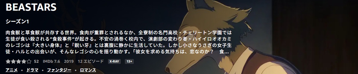 不思議なアニメ BEASTARS（ビースターズ）｜あらすじと感想